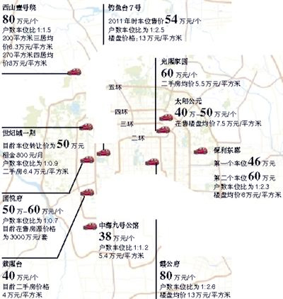 北京“天價停車位”層出不窮-價格超過中檔轎車2