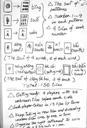 網(wǎng)上流傳的外國人麻將簡易教程。