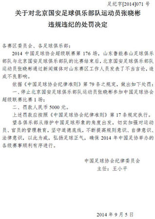 足協(xié)給張曉彬開罰單