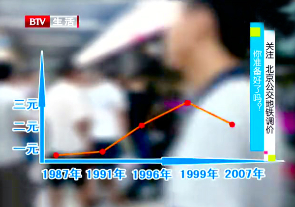 北京地鐵調(diào)價聽證方案公布：起步價為2元和3元2