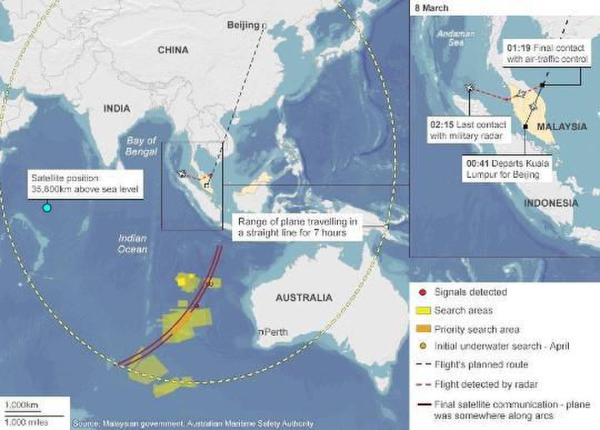 馬航MH370客機(jī)最后的飛行軌跡圖。[!--empirenews.page--]