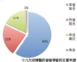 點擊進(jìn)入下一頁