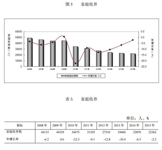 點擊進入下一頁