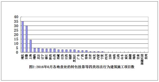 點(diǎn)擊進(jìn)入下一頁