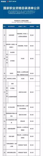 點擊進入下一頁