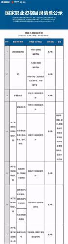 點擊進入下一頁