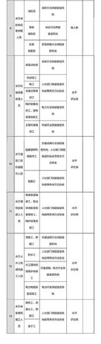 點擊進入下一頁