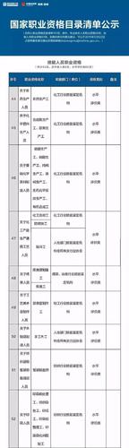 點擊進入下一頁