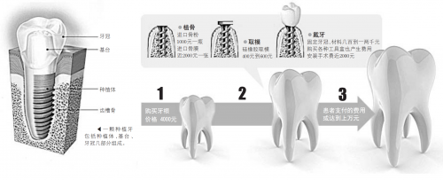 點(diǎn)擊進(jìn)入下一頁(yè)