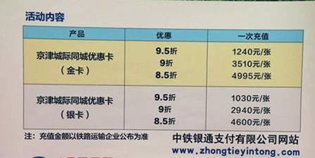 5月起，這8個(gè)消息將直接影響你的工作生活