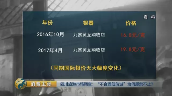 揭四川低價(jià)游黑幕:購(gòu)物回扣多為50% 銀器達(dá)60%