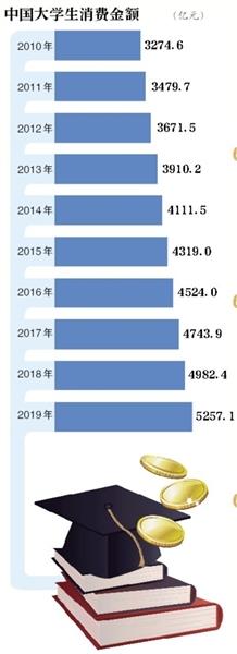 點(diǎn)擊進(jìn)入下一頁