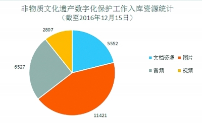 制圖：魯元珍2、將傳統(tǒng)工藝與現代設計結合起來