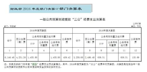 點(diǎn)擊進(jìn)入下一頁(yè)