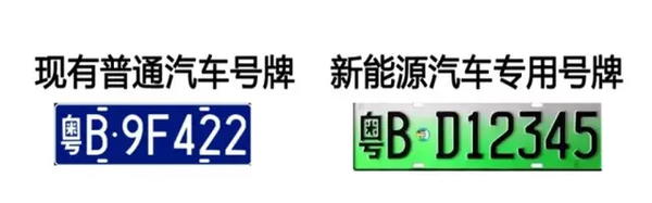 新能源汽車專用號牌來了！以后，你的車牌長這樣