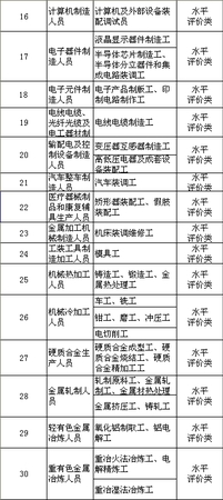 點擊進入下一頁