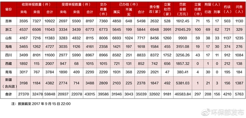 點(diǎn)擊進(jìn)入下一頁