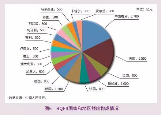 人民幣在國際上有多大面子?央行這份報(bào)告給出答案