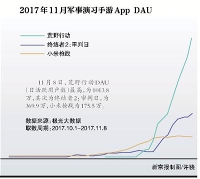 圖片來(lái)源：新京報(bào)