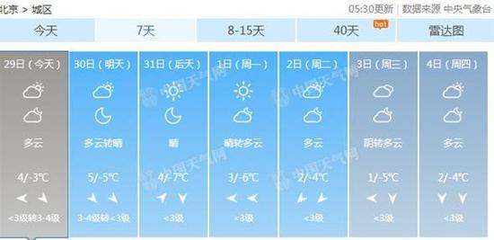 京津冀等11省市區(qū)今有大霧 多條高速部分路段封閉