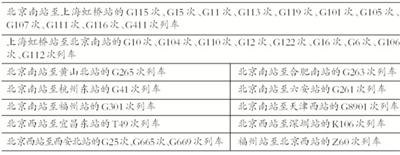 點擊進入下一頁