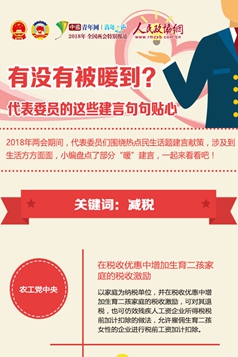 有沒(méi)有被暖到？代表委員的這些建言句句貼心