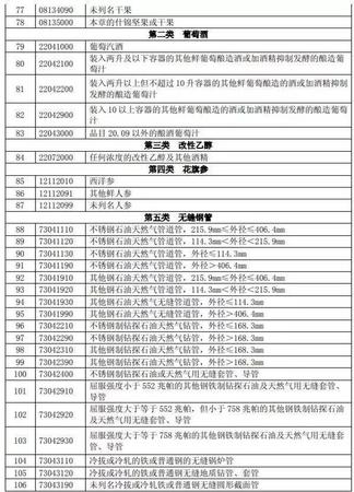 特朗普挑貿(mào)易戰(zhàn)全球股市重挫 對市場有何影響？