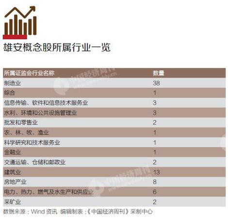 點擊進入下一頁