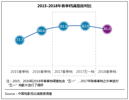 點(diǎn)擊進(jìn)入下一頁