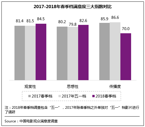 點(diǎn)擊進(jìn)入下一頁