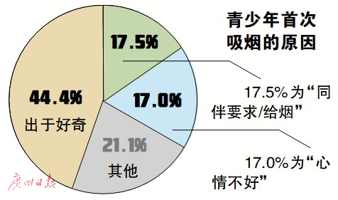 點(diǎn)擊進(jìn)入下一頁(yè)