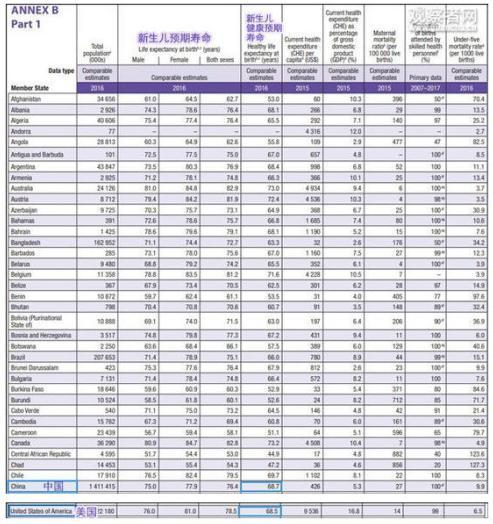 點(diǎn)擊進(jìn)入下一頁