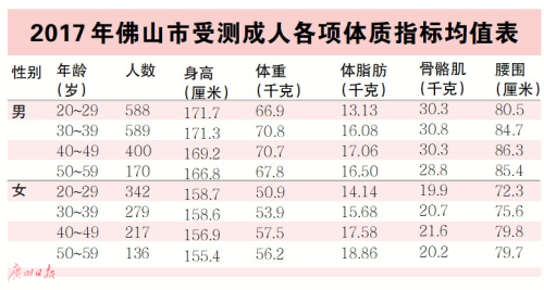 點(diǎn)擊進(jìn)入下一頁