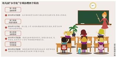 點(diǎn)擊進(jìn)入下一頁