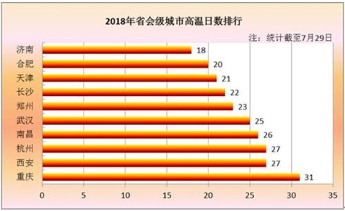 點擊進(jìn)入下一頁