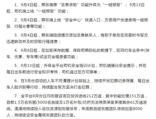 滴滴最新一輪整改措施時間軸。