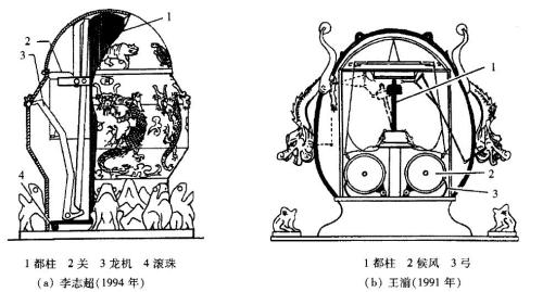 點(diǎn)擊進(jìn)入下一頁