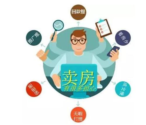 地產(chǎn)自媒體敲詐勒索觸目驚心：有公眾號年入千萬