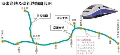 點擊進入下一頁