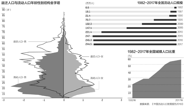 點(diǎn)擊進(jìn)入下一頁(yè)