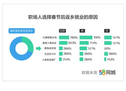 圖片來(lái)源：文中報(bào)告