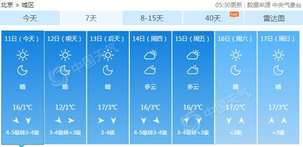 點擊進(jìn)入下一頁