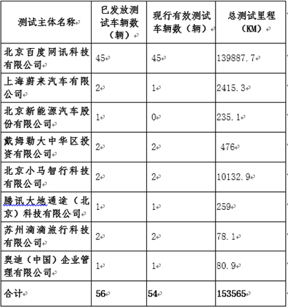 點擊進入下一頁