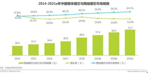 點(diǎn)擊進(jìn)入下一頁