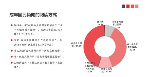 點(diǎn)擊進(jìn)入下一頁