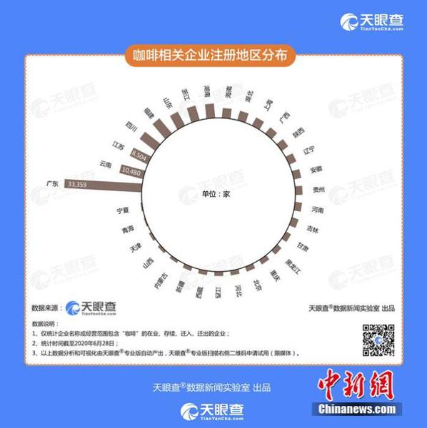 點擊進入下一頁