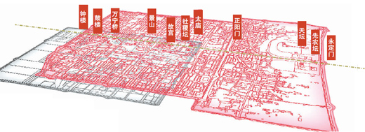 明遷都北京后，北京城較元大都整體南移；明清時期中軸線上的建筑、景觀的規(guī)模、氣勢、規(guī)整程度均達到了歷史最高水準(zhǔn)。(供圖：清城?，F(xiàn)數(shù)字科技研究院）