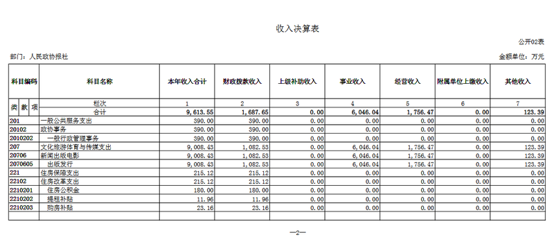 微信截圖_20210730155343