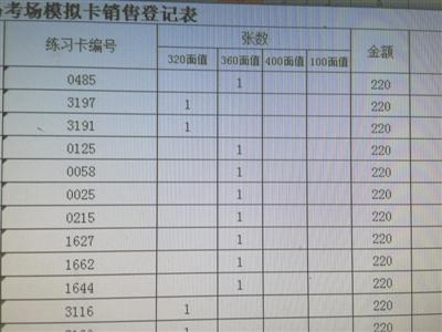 成都駕考返點(diǎn)亂象:模擬考試費(fèi)一半進(jìn)教練口袋